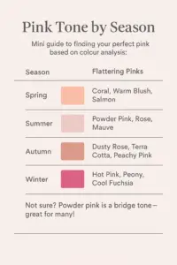 Pink Tone by Season